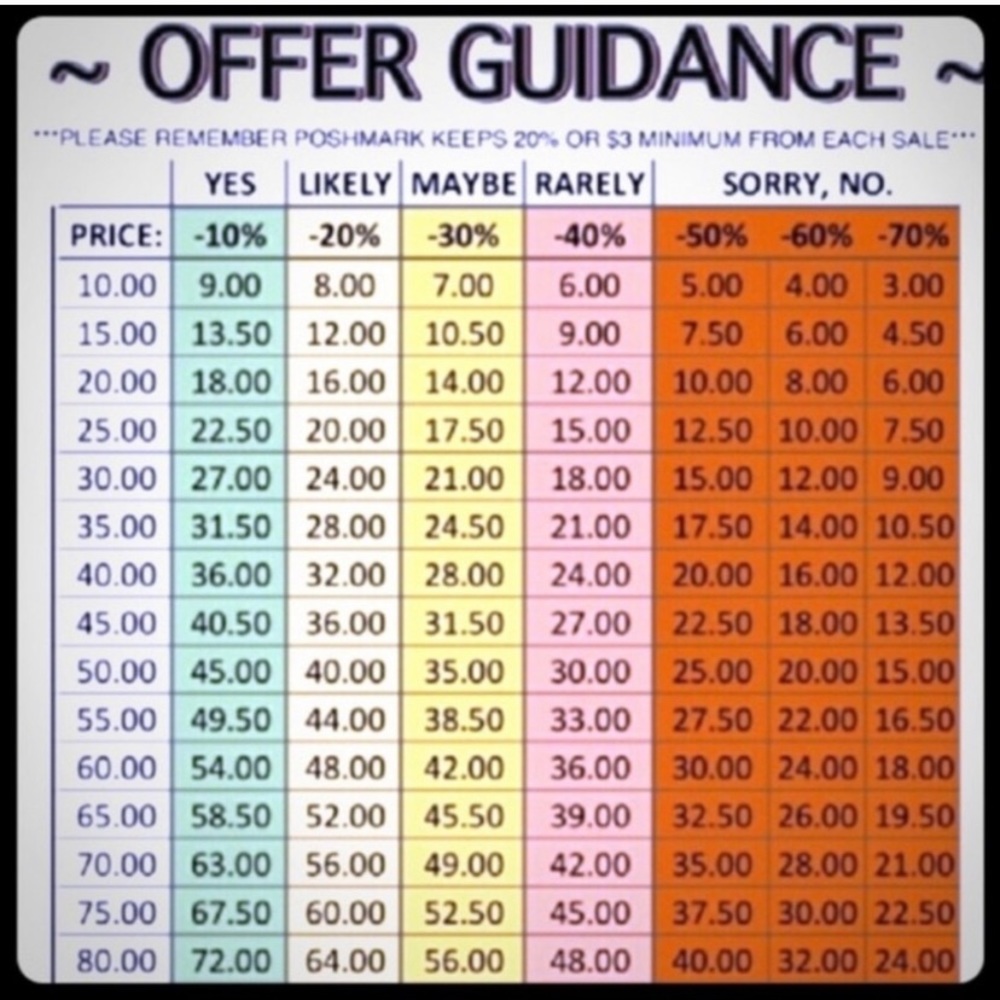 PLEASE KEEP THIS IN MIND ❤️